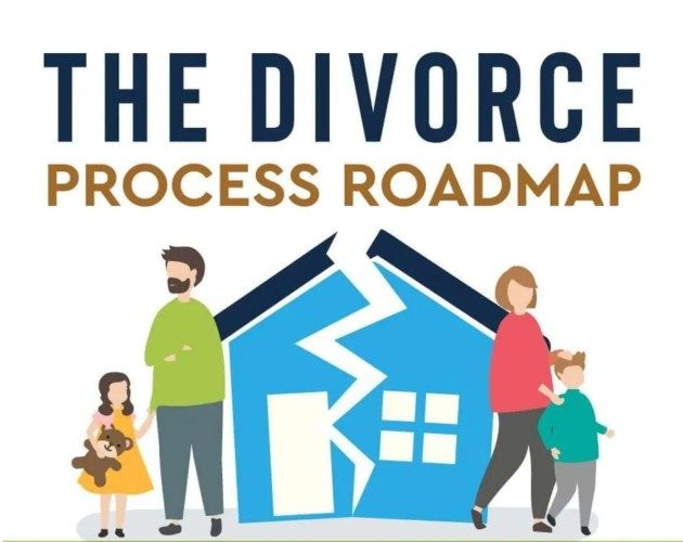Understanding the Divorce Process in Queensland, Australia